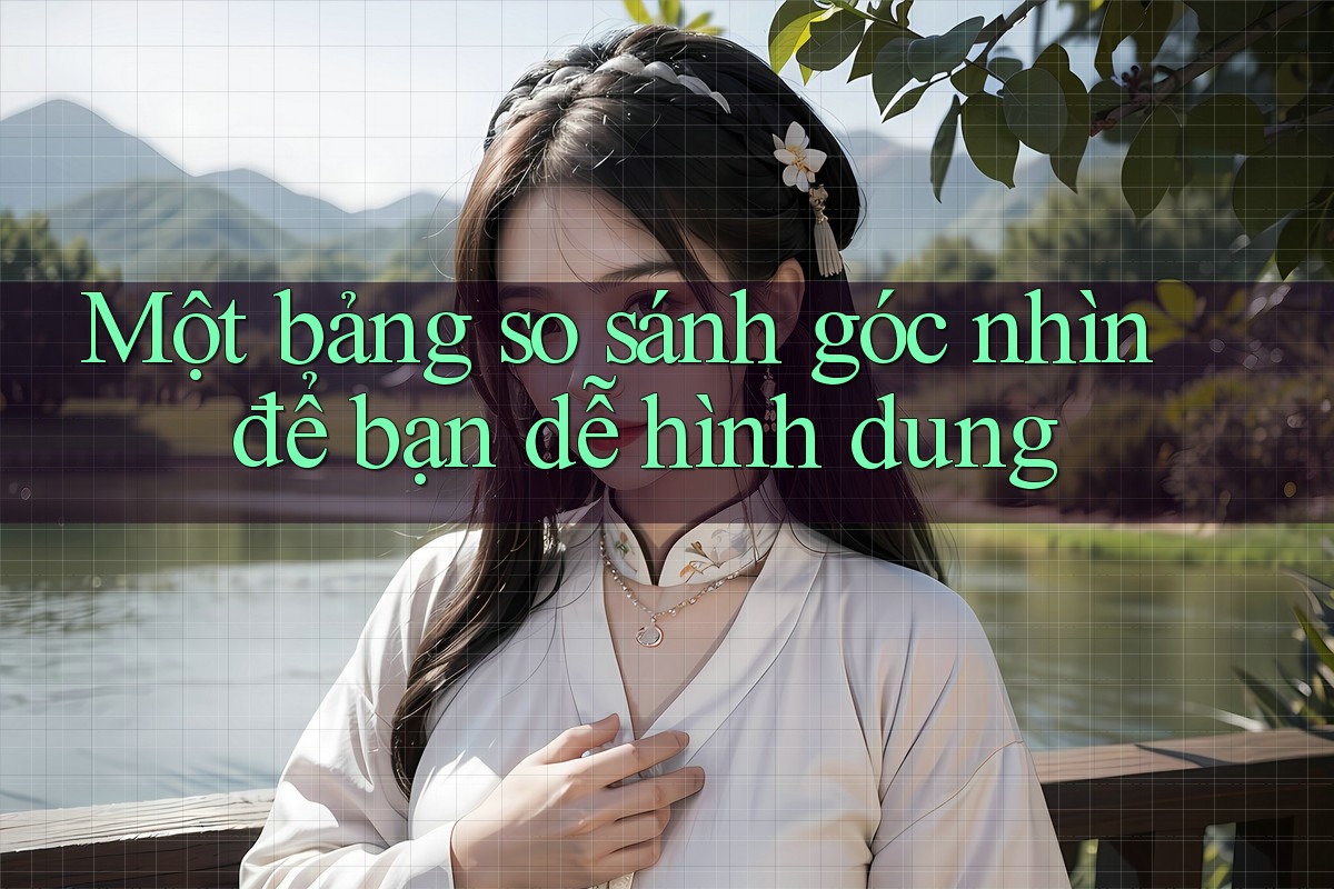 Một bảng so sánh góc nhìn để bạn dễ hình dung Một bảng so sánh góc nhìn để bạn dễ hình dung